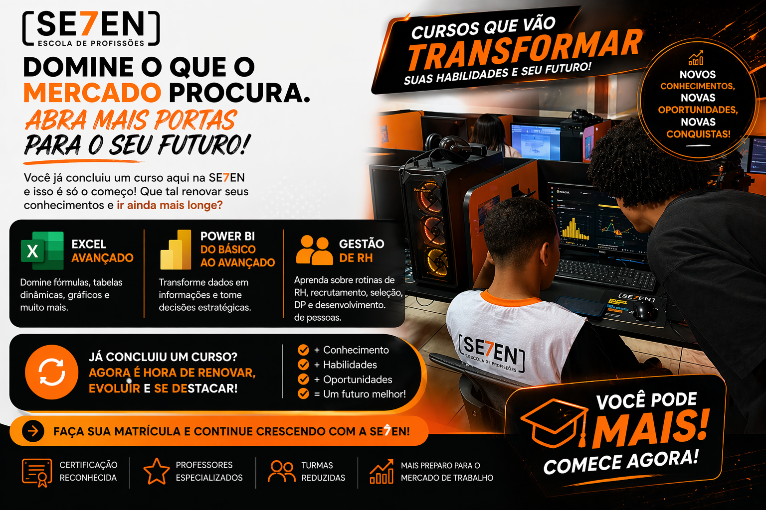 Aluno usando IA no mercado de trabalho